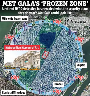 Illustration of Met Gala security plan showing a mile-wide frozen zone around the museum with drones, snipers, and bomb-sniffing dogs.