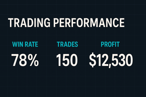 MetaTrader 5 VPS: Maximize Trading Performance with 24/7 Reliability & Low Latency
