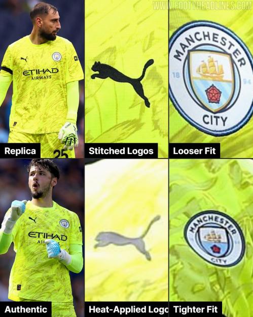 Collage comparing details of replica and authentic Manchester City goalkeeper kits.