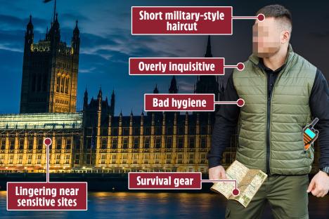 Illustration of a suspicious person near the Houses of Parliament, highlighting features such as short military-style haircut, bad hygiene, and survival gear.