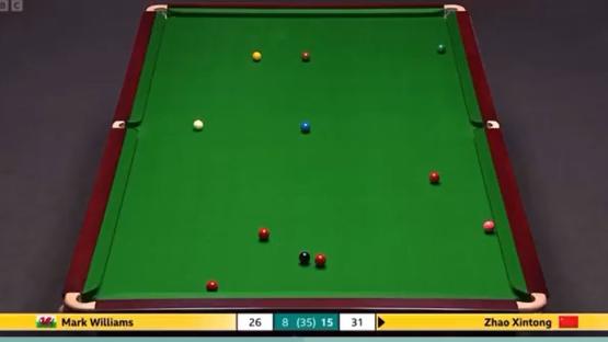 BBC World Snooker Championship commentator brutally shut down live on air by Shaun Murphy in ‘very awkward’ exchange