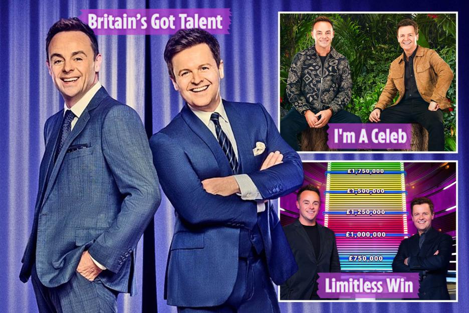 ITV to pay Ant & Dec huge eight-figure sum for three-year golden handcuffs deal as pair get set for 50th birthdays 