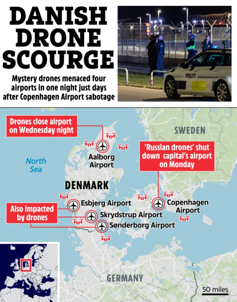 Illustration and photo detailing drone incidents at Danish airports.