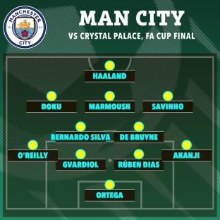 Man City starting XI vs Crystal Palace FA Cup final.