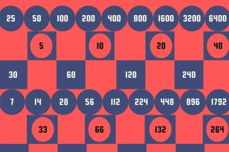 Only one in four hawk-eyed geniuses can find the odd-one-out number sequence in under 40 seconds