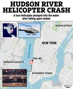 Illustration of Hudson River helicopter crash location and wreckage.