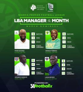 NPFL: Nominees for March Manager of the Month unveiled