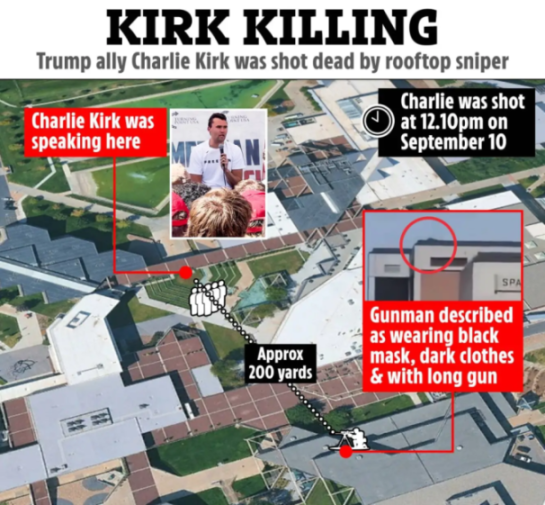 Illustration showing an aerial view of a building complex, with overlaid graphics detailing the shooting of Charlie Kirk.