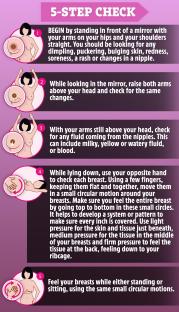 The 18 key cancer symptoms everyone should know, as NHS finds half of Brits have no clue of killer signs 2