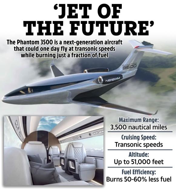 Illustration of the Phantom 3500 jet aircraft in flight, along with an interior cabin view and its specifications.