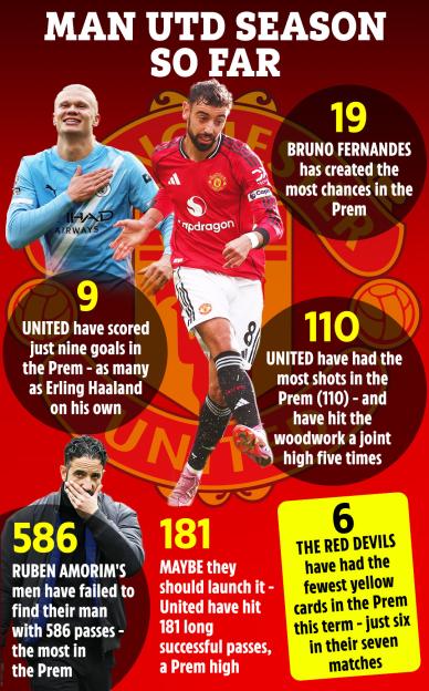 Rr-08-10-man-utd-six-pointer-v2-f36124