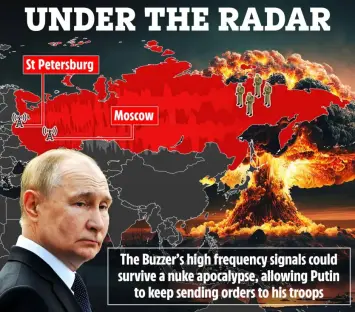 Illustration of a map of Russia with a nuclear explosion, showing how a high-frequency signal could allow Putin to communicate with troops during a nuclear apocalypse.