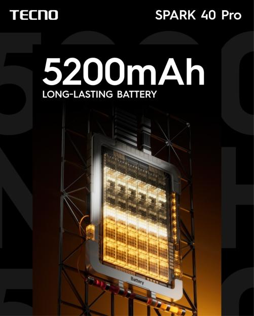 Behind the Spark: Five Hidden Edges of the TECNO Spark 40 Series