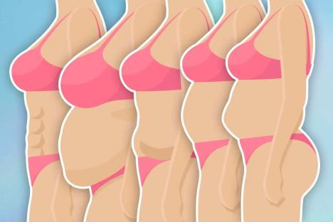 What the SHAPE of your tummy reveals about your health – from ‘apron belly’ to bowling ball and the paunch