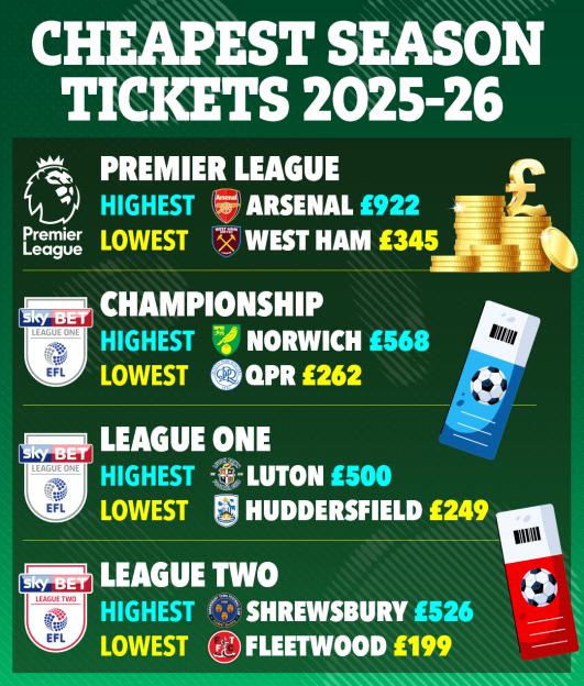 Rb-tickets-graphic-07-08-v3