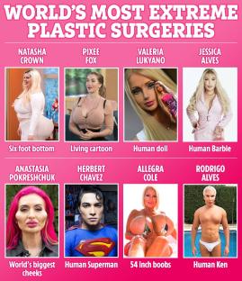 Illustration of eight people who have undergone extreme plastic surgery, with descriptions of their modifications.