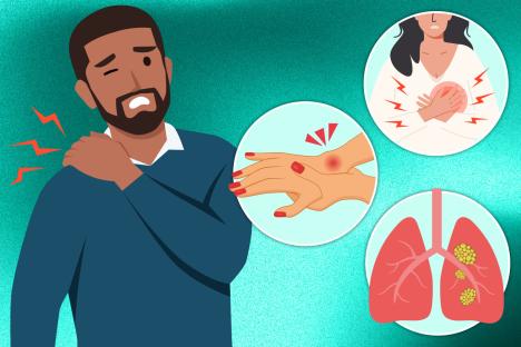 From killer cancer to a 999 emergency – the signs your shoulder pain could be more serious revealed