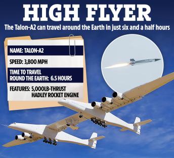 Illustration of the Talon-A2 aircraft, which can travel around the Earth in 6.5 hours at 3,800 mph, powered by a 5,000lb-thrust Hadley rocket engine.