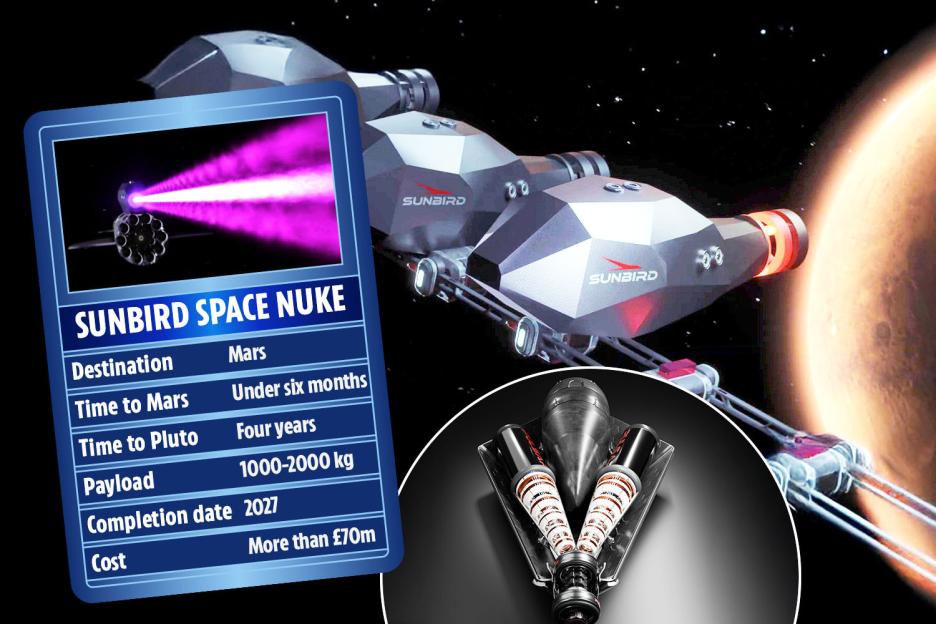 Meet Sunbird, Britain’s secret space nuke that could help us colonise Mars… or even take trips to the edge of the galaxy