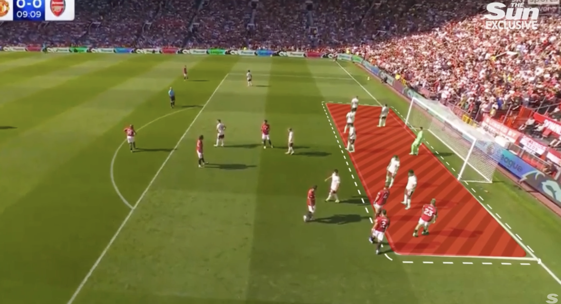 Screenshot of a soccer game showing a team's offensive strategy highlighted on the field.