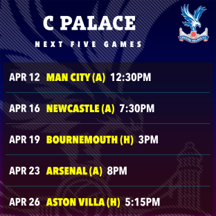 Crystal Palace's next five games schedule.