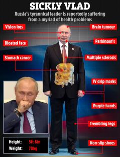 Illustration of Vladimir Putin with labeled health problems.