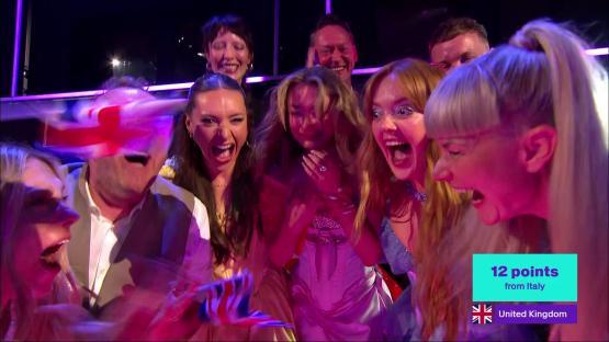 The United Kingdom receives 12 points from Italy during the Eurovision Song Contest.