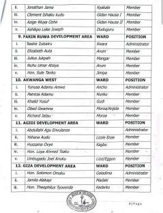 Governor Sule nominates administrators, members for 18 area administrative councils in Nasarawa 5