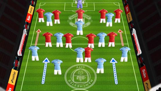 Illustration of Manchester United and Manchester City football team formations.