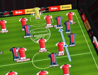 Illustration of Arsenal vs PSG football team formations.