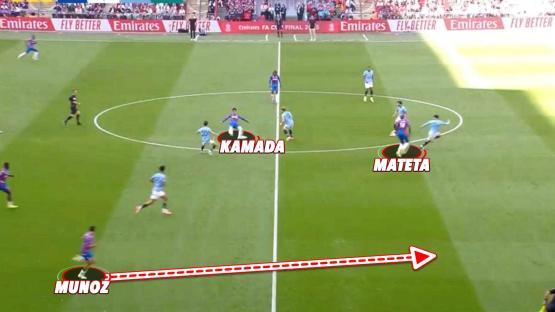 Diagram of a soccer play showing the positions of MuÃƒ±oz, Kamada, and Mateta.