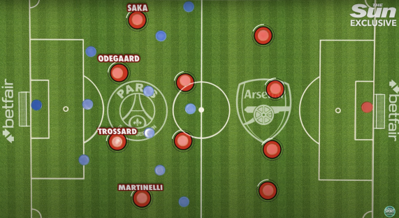 Illustration of a football formation.