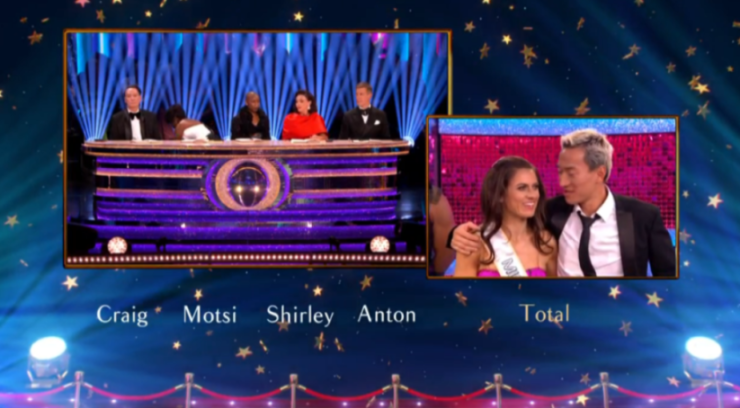 Strictly Come Dancing judges alongside a dancing couple.