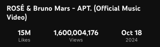 RosÃ©'s “APT.” With Bruno Mars Becomes Fastest Female MV Of All Time To Hit 1.6 Billion Views 3