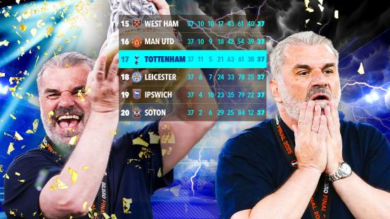 Three reasons Ange Postecoglou should be sacked despite winning Europa League, and three reasons he should be kept on