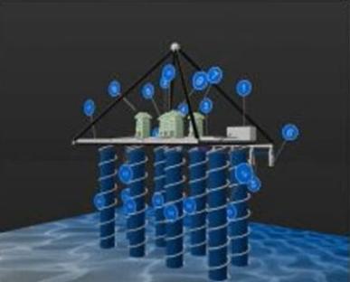 Illustration of a pyramid-shaped structure supported by pillars in water, with numbered points indicating locations.