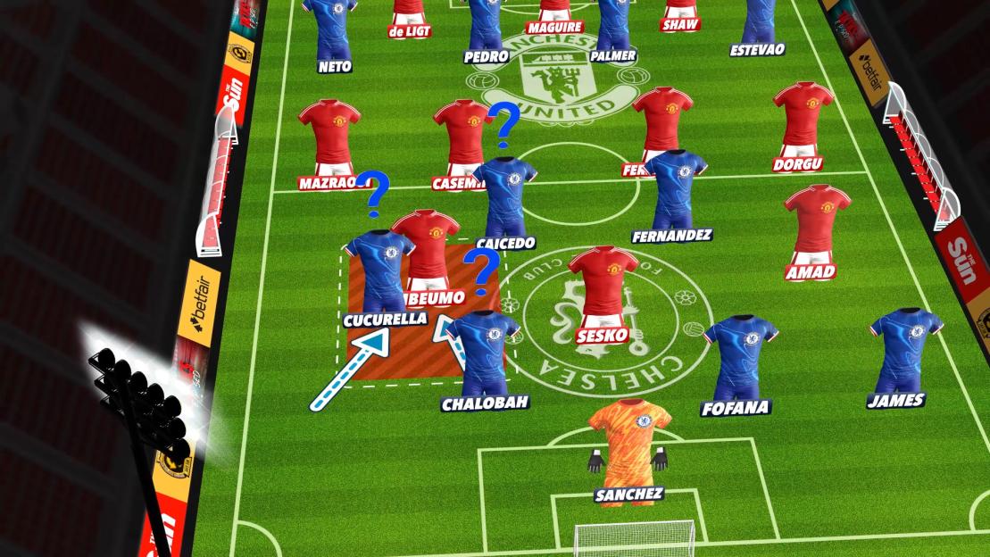Illustration of a soccer field with players wearing red and blue jerseys and a goalkeeper in an orange jersey, some with question marks, with "Manchester United" and "Chelsea" logos on the field.