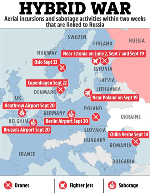 Illustration of a map of Europe showing aerial incursions and sabotage activities linked to Russia.