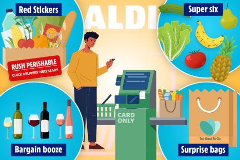 Save £100s a year with our ULTIMATE Aldi tips…from Surprise Bags to booze deals & best time to shop for bargains