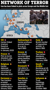 Illustration of a map showing Iran's alleged involvement in terrorist plots across Europe and the Middle East, with details of specific incidents.