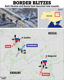 Illustration of Ukraine-Russia border attacks near Kharkiv and Sumy.