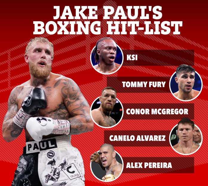 a poster for jake paul 's boxing hit list