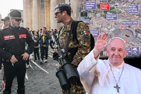 Inside ring of steel around Pope funeral as world’s smallest army joins fighter jets & snipers protecting Trump & Wills