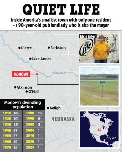 Illustration of Monowi, Nebraska, the smallest town in America, with its sole resident and mayor, Elsie Eiler; includes map, photos, and population data.