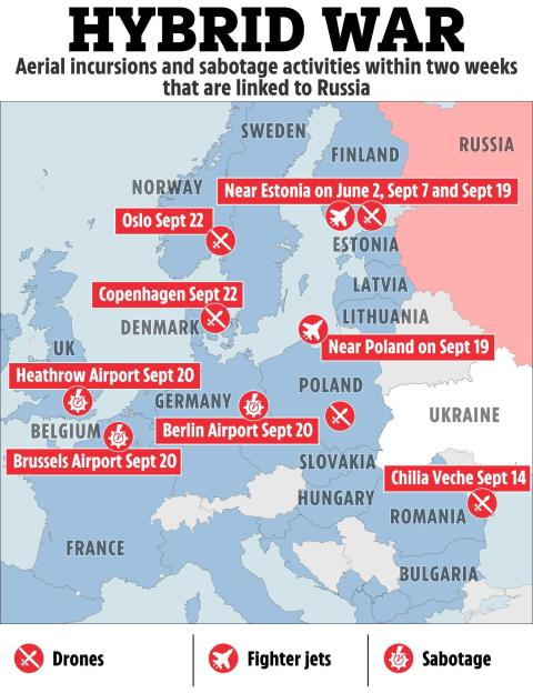 Illustration of a map of Europe showing Russian-linked aerial incursions and sabotage activities.