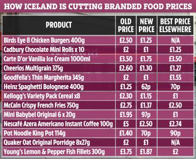 Foodies are ‘running not walking' and ‘need to try' popular supermarket&#8217;s new £2 Dubai chocolate cookies 4