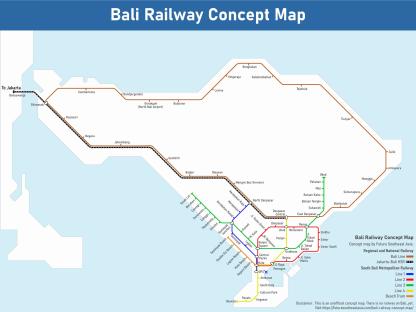 Illustration of a Bali railway concept map.
