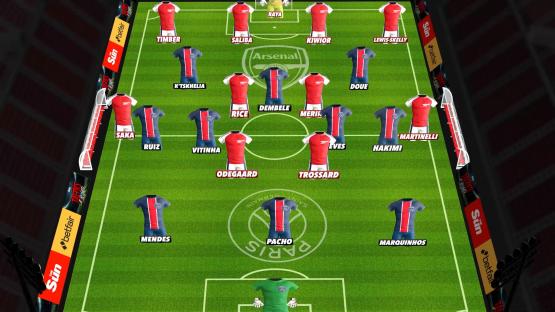 Illustration of Arsenal vs PSG soccer team formations.