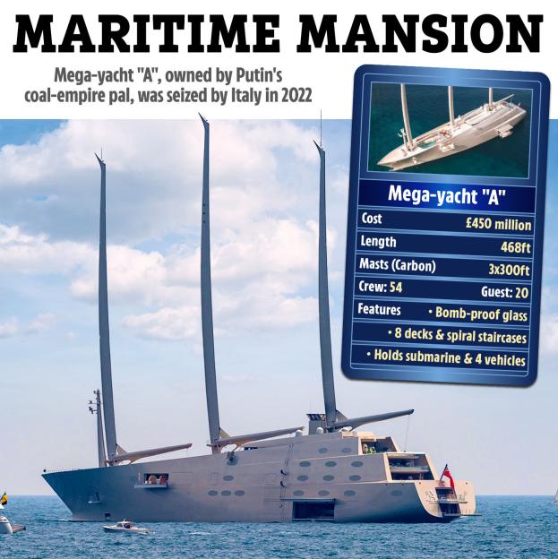 A graphic showing the mega-yacht "A" with its specifications and features, noting it was seized by Italy in 2022.