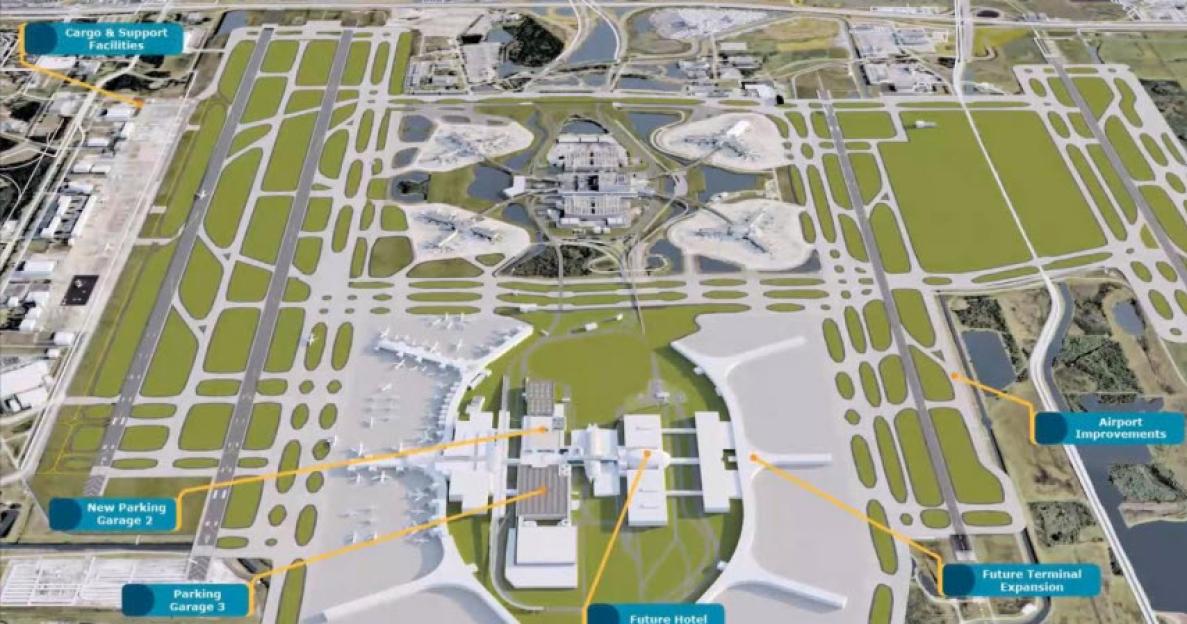 Illustration of the Orlando International Airport's expansion plan, showing locations for new parking garages, a future hotel, terminal expansion, cargo facilities, and general airport improvements.